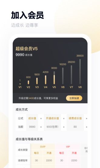 百度网盘去升级精简版破解版