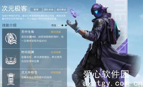 和平精英超体对抗最强阵容怎么搭配