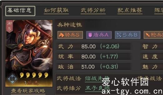 三国志战略版刚勇无前适合谁用