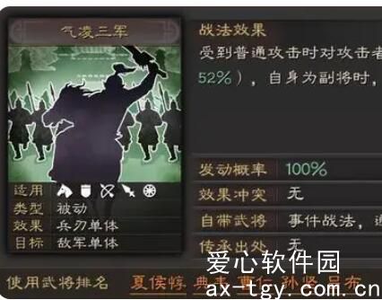 三国志战略版s2华雄换战法有用吗