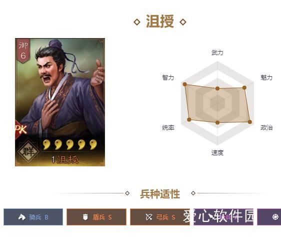 三国志战略版沮授t0阵容怎么搭配