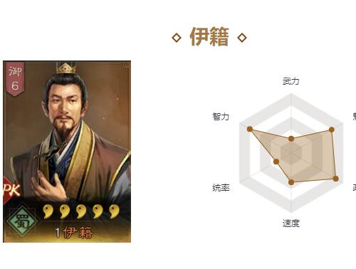 三国志战略版伊籍拆不拆-三国志战略版伊籍拆不拆武将