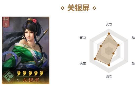 三国志战略版关银屏加点怎么加