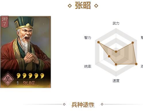 三国志战略版张昭拆不拆