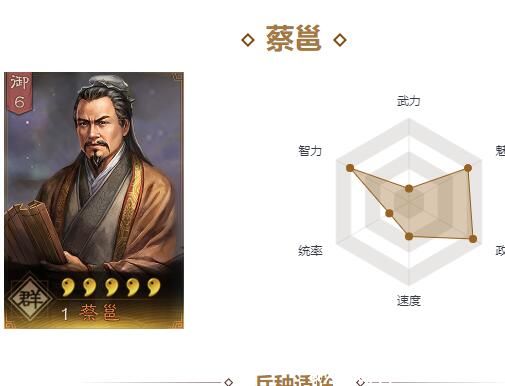 三国志战略版蔡邕有什么用