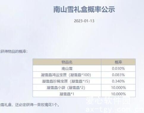 逆水寒南山雪礼盒概率是怎么样的