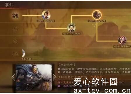 三国志战略版刚勇无前平替有哪些