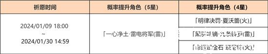 原神影寂天下人是什么意思-原神影寂天下人祈愿活动最新消息