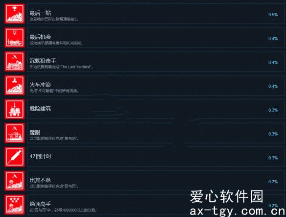 杀手3steam成就一览