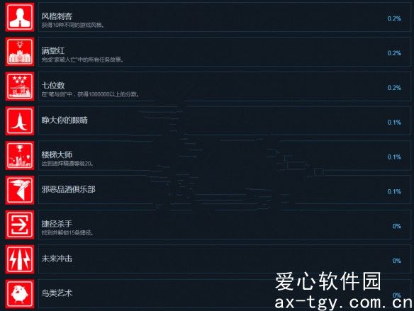 杀手3成就大全图片-杀手3steam成就一览