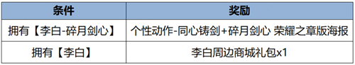 王者荣耀全服不停机更新最新信息-1月18日全服不停机更新公告