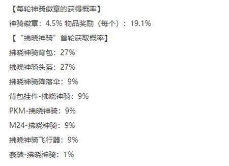 和平精英拂晓神骑活动概率是多少-1月19日拂晓神骑活动概率公示