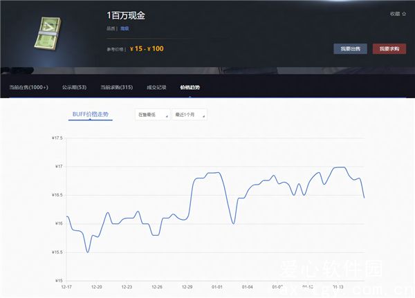 超凡先锋超全搬砖指南出炉-1月18日超凡先锋超凡搬砖宝典上线