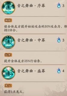 阴阳师初音未来技能怎么样-阴阳师初音未来技能介绍