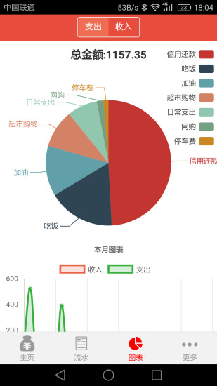 管账宝免费版