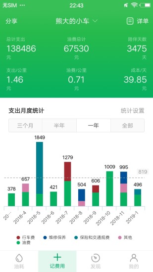 小熊油耗破解去广告版最新版