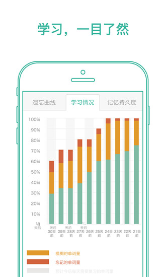 墨墨背单词2021破解版最新版