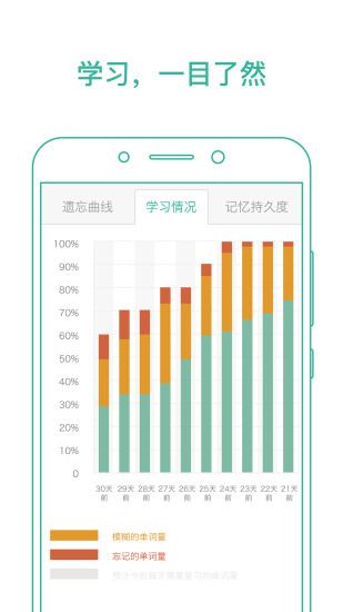 墨墨背单词无上限版最新版