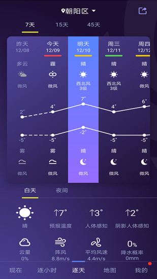 中国天气最新版无广告下载