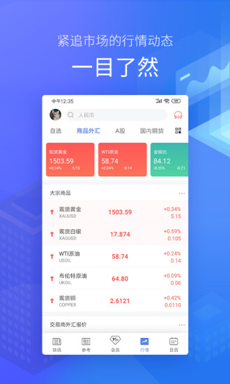 金十数据下载手机安卓版破解版