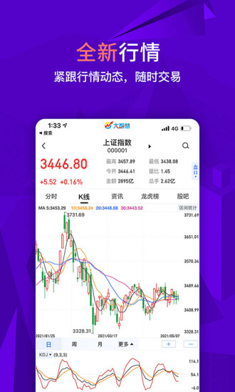 大智慧破解版APP最新版