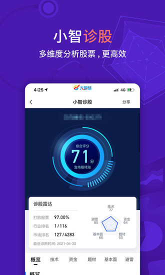 大智慧破解版APP下载