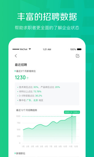 看准app下载最新版
