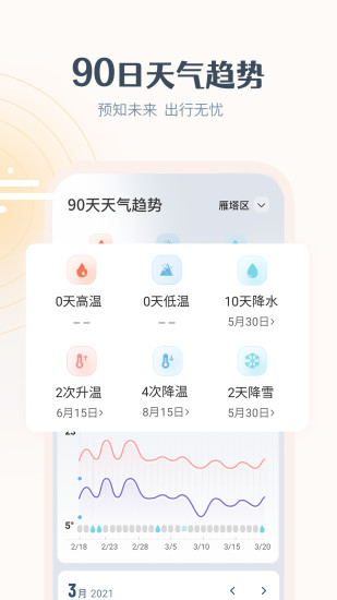 最美天气苹果版破解版