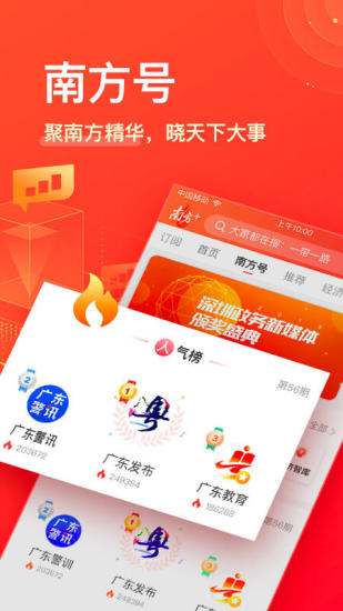 南方Plus官方下载破解版