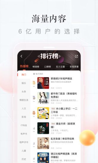 喜马拉雅永久vip版免费版本