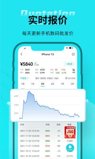 分毫报价数码价格查询软件下载下载