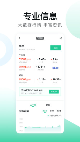 安居客谷歌play版最新版